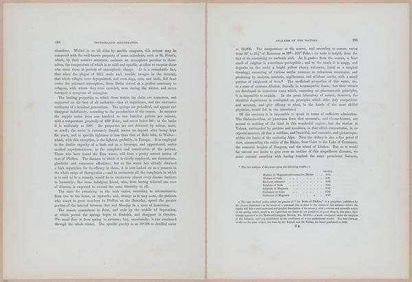 E538 - Switzerland - i25804-25805