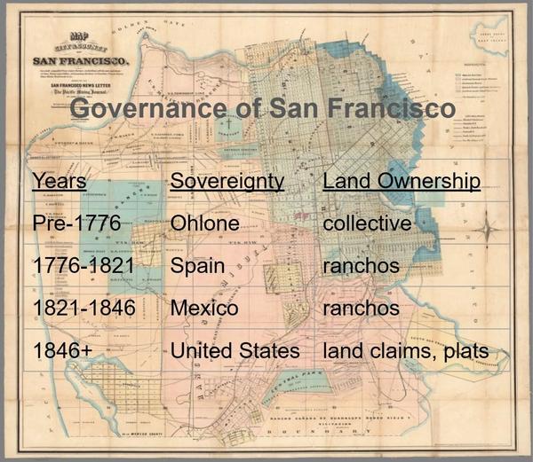 Governance of San Francisco