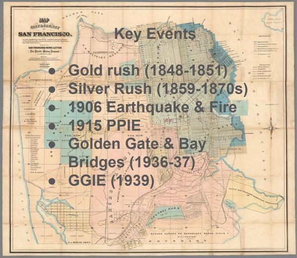 Key Events in San Francisco History