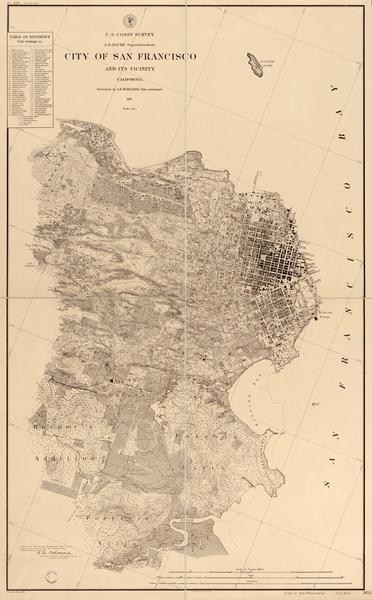 San Francisco - US Coast Survey - 1857
