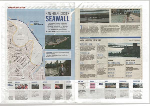 San Francisco Seawall - SF Business Times - 2019